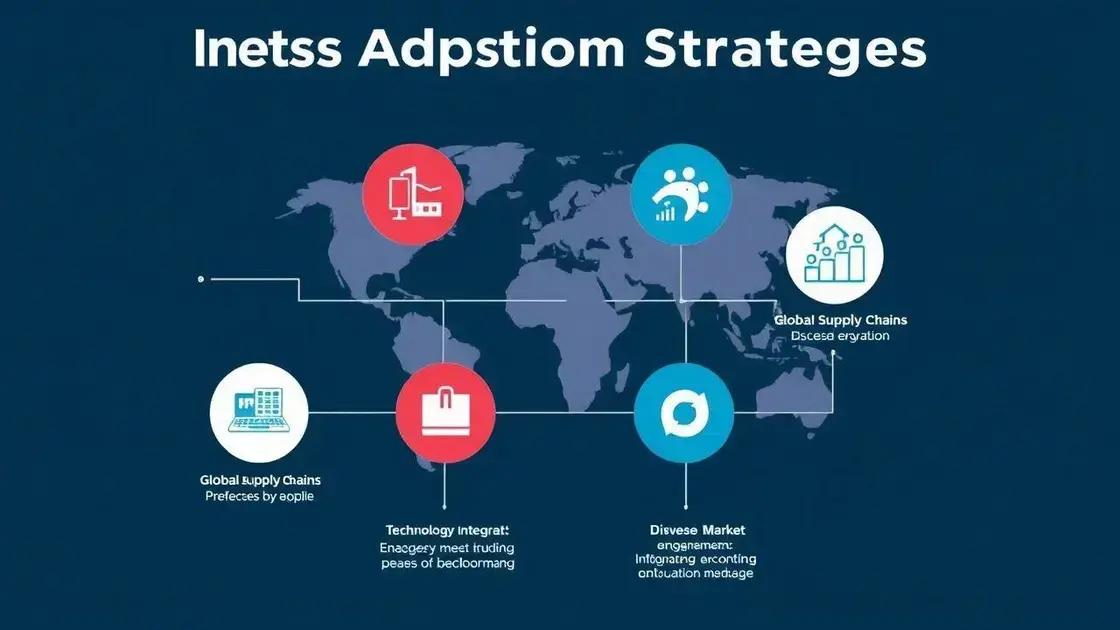 How businesses can adapt to changes