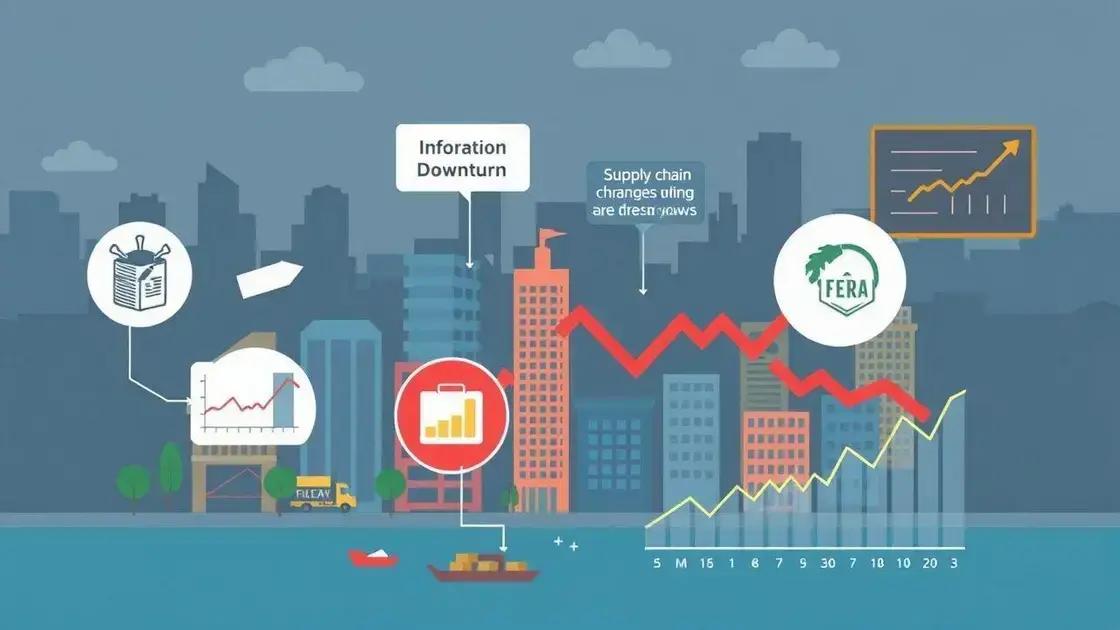 Causes of the April 2025 downturn