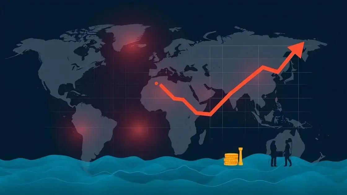 Global economic impact of declining oil prices