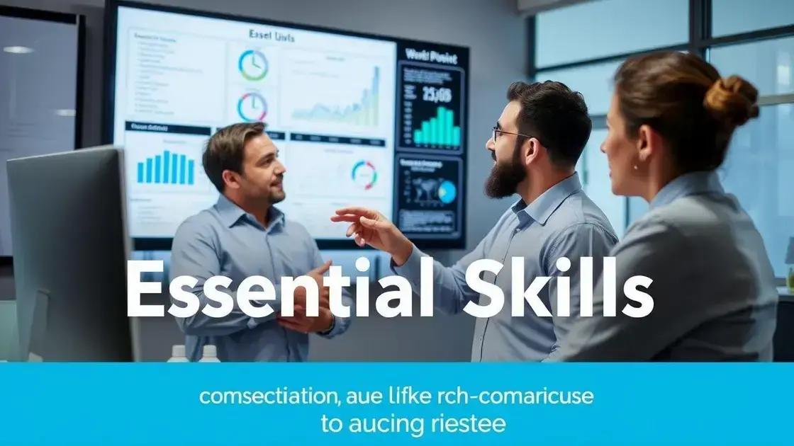 Importance of skills gap analysis