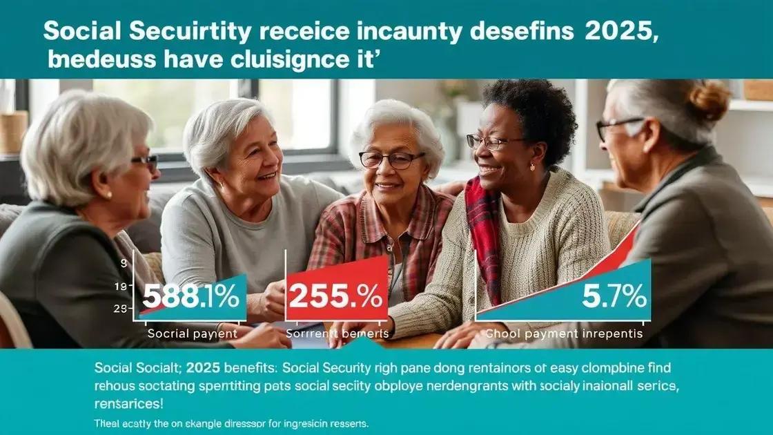 Impact on beneficiaries in 2025