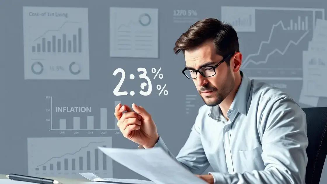 How a 2.5% adjustment is calculated