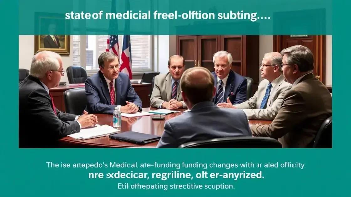 State responses to federal Medicaid funding changes