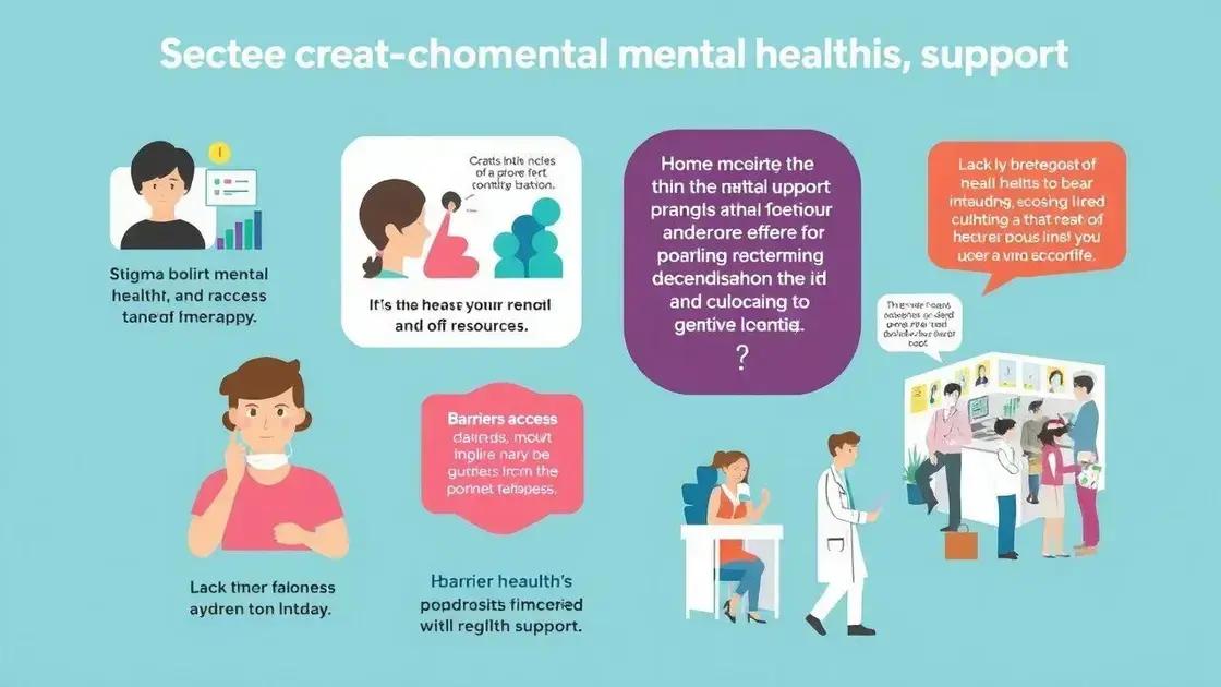 Challenges in providing mental health support