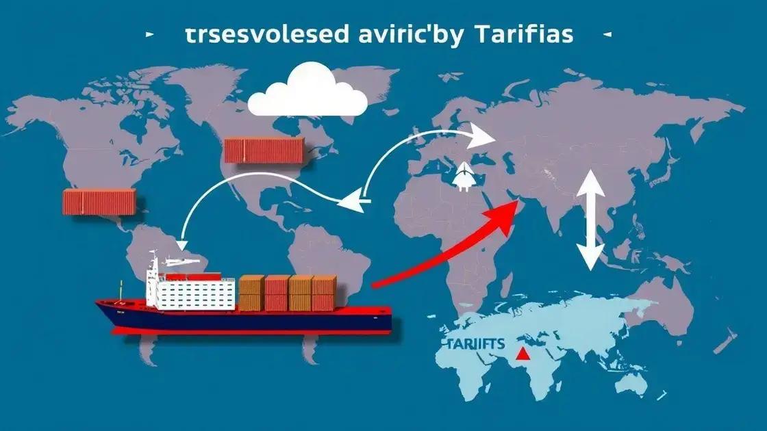 How tariffs impact global supply chains