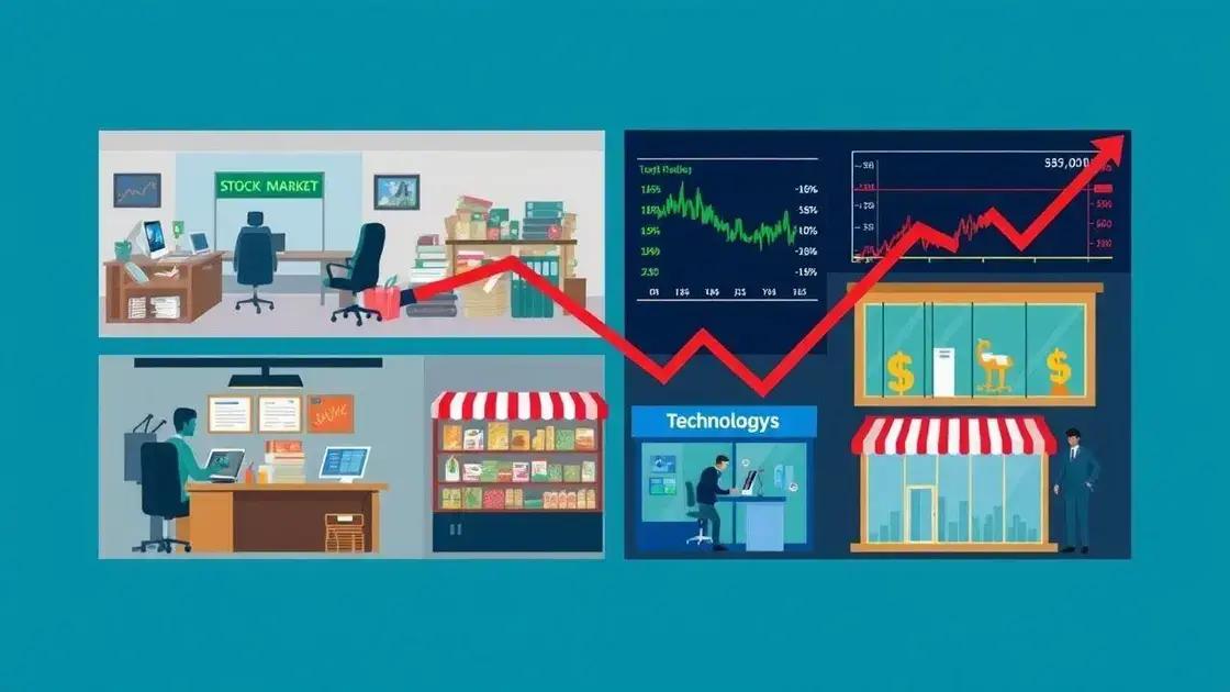 Impact on various sectors and industries