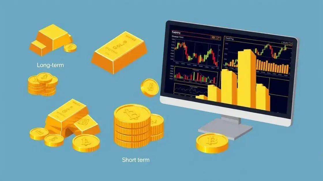 Investment strategies for $3,300 gold
